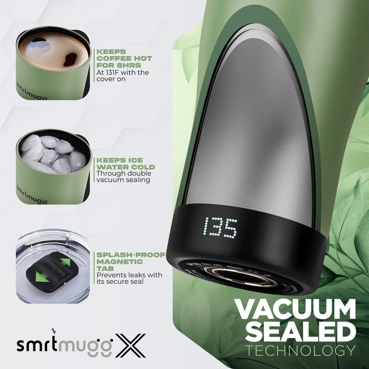 SmrtMugg X Sage Green