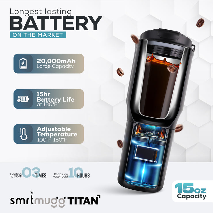 SmrtMugg Titan