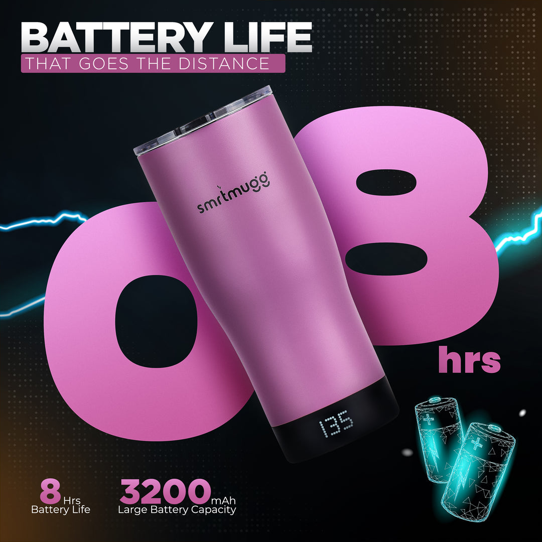 SmrtMugg X Lilac | Smart Heated Mug with LCD Display