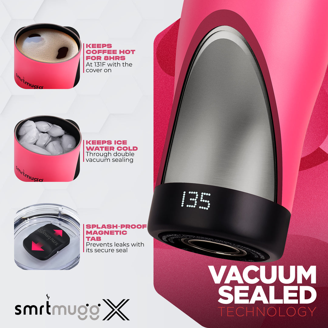 SmrtMugg X Hot Pink | Stylish Smart Heated Coffee Mug