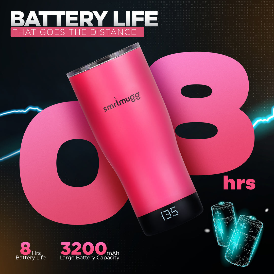 サーモマグ　thermo mug rosy SmrtMugg X Hot Pink | Stylish Smart Heated Coffee Mug