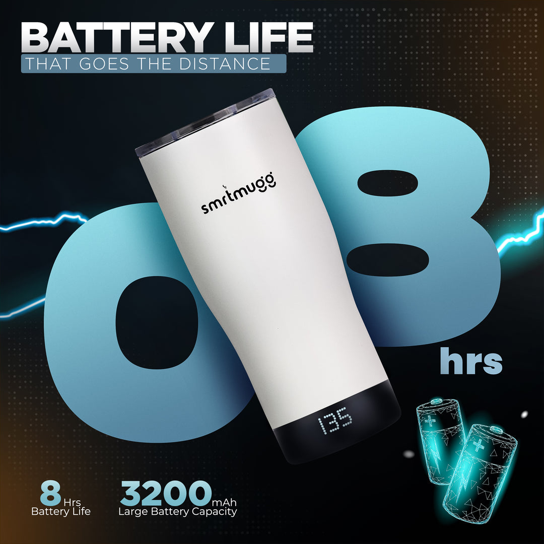 SmrtMugg X White | Smart Heated Mug for Coffee Lovers